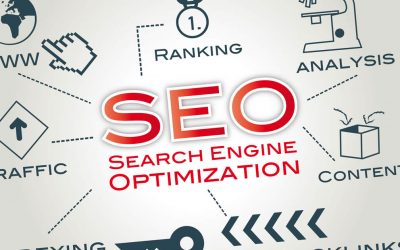 What To Know About Search Engine Optimization