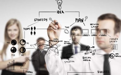 5 Reasons Why Startups Need a Good Marketing Plan Early On