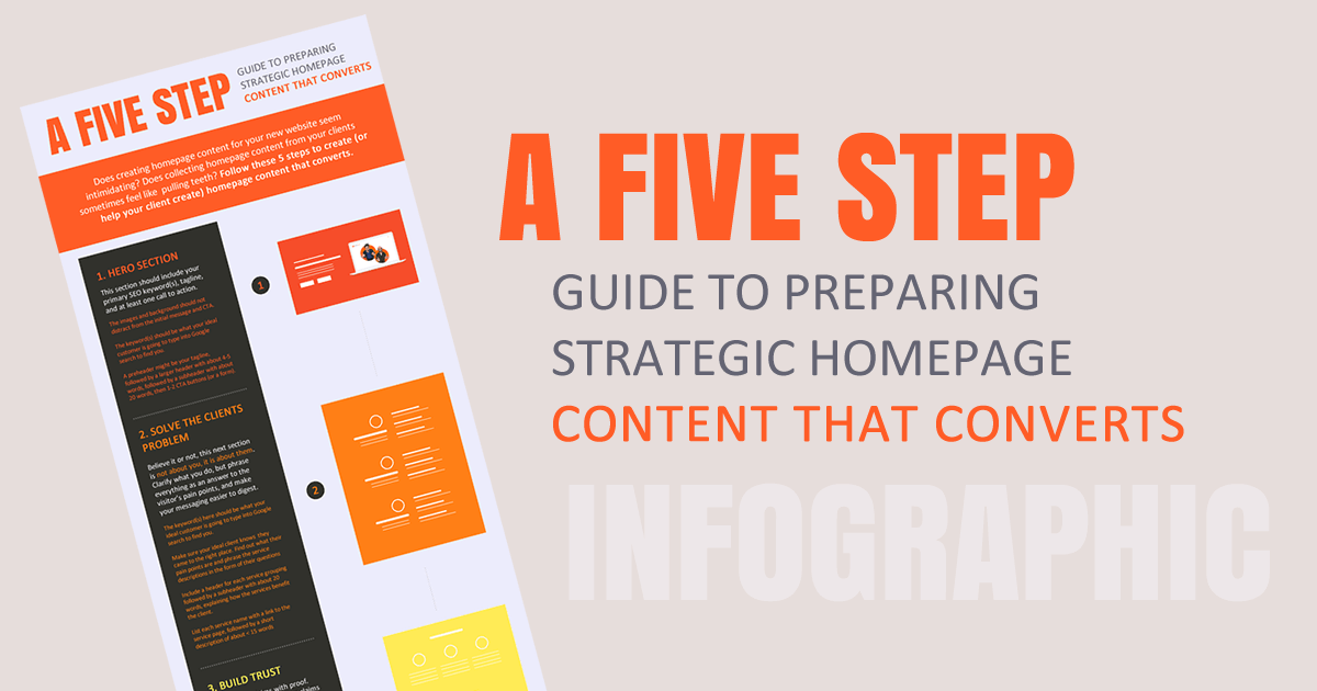 A Five Step Guide To Preparing Strategic Homepage Content That Converts  Infographic