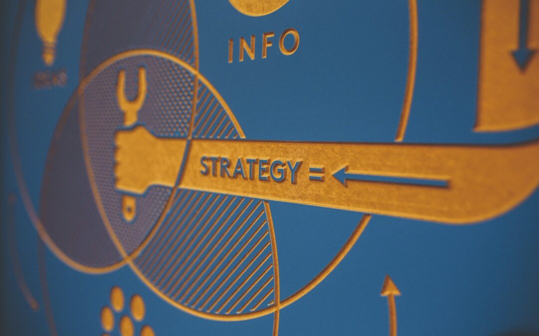 6 Steps for Creating a Strong Inbound Marketing Strategy