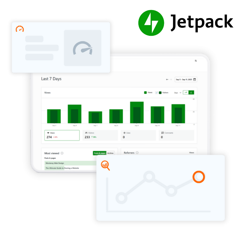 Monterey Premier Website Management 9 (1) Monterey Premier Website Management 20 (1)